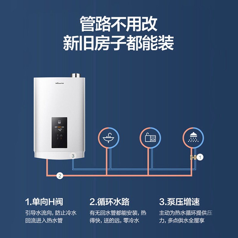 万和(Vanward)16升燃气热水器零冷水天然气变频节能一级能效冷凝式语音智控增压瀑布健康浴 节省燃气30%  一级能效|天然气(12T)