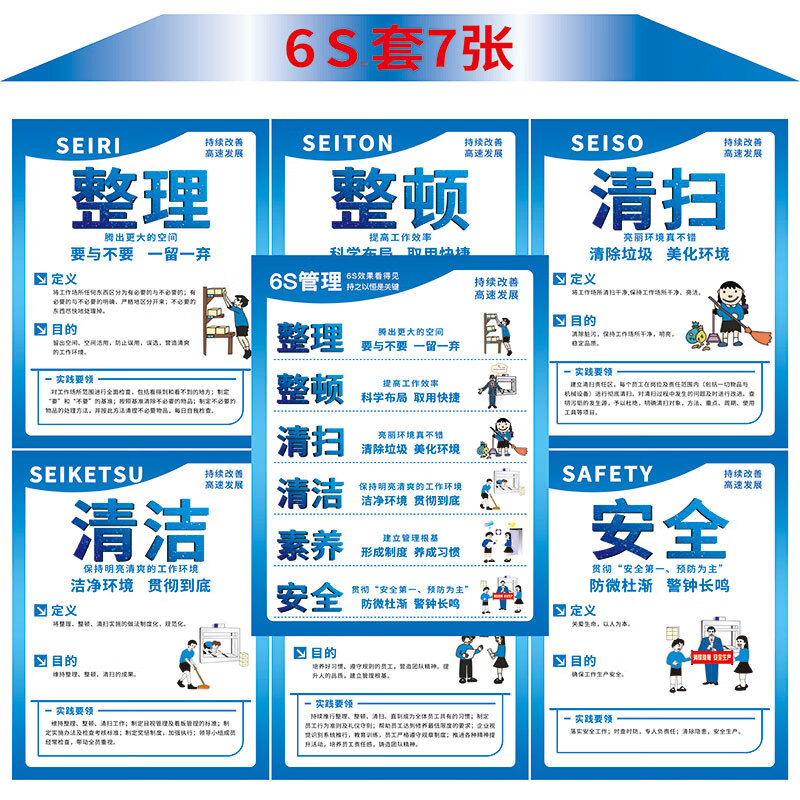 夢(mèng)傾城6S管理標(biāo)識(shí)牌5S車(chē)間標(biāo)語(yǔ)7S標(biāo)貼宣傳看板質(zhì)量8S辦公室安全生產(chǎn)警示標(biāo)志9S倉(cāng)庫(kù)工廠企業(yè)制度牌 6S一套7張 KT版+包銀邊 60x80cm