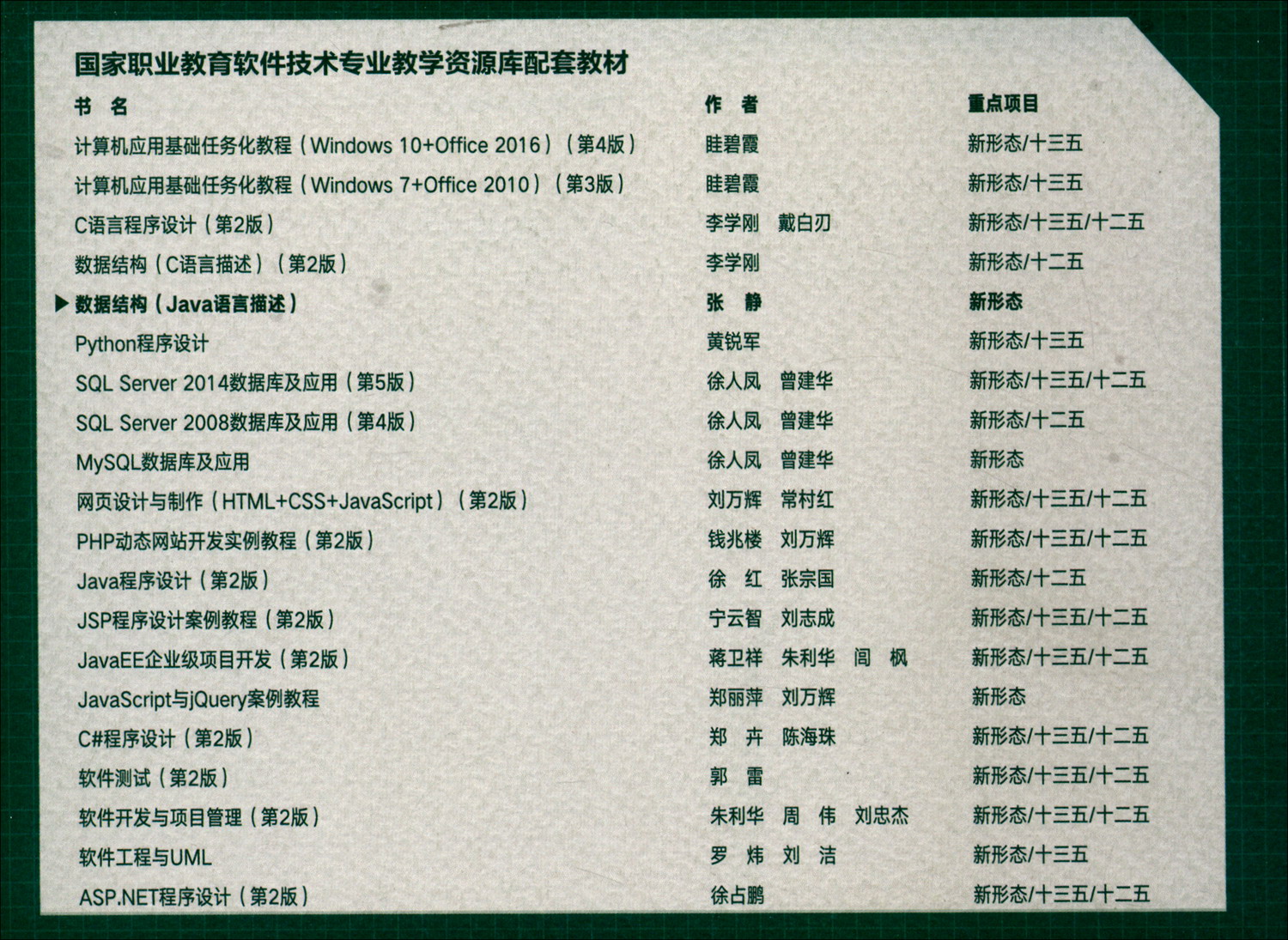 数据结构（Java语言描述）