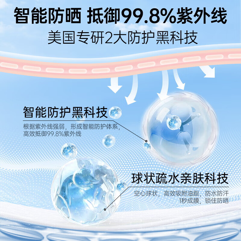 OHBT防晒霜喷雾青少年军训高倍防晒防水防汗持久防紫外线SPF50+PA+++ 高倍防晒小光圈喷雾150ml