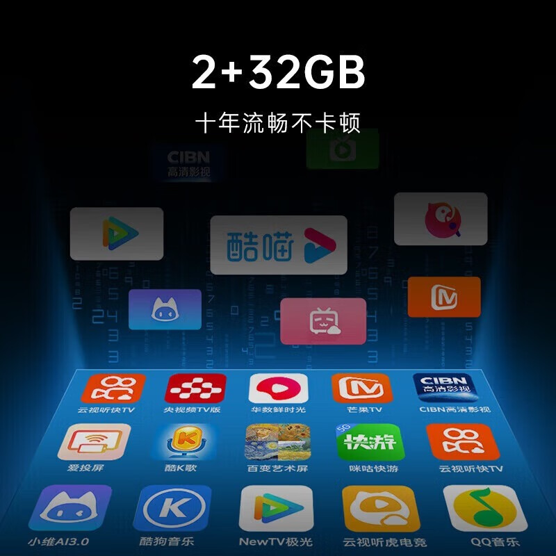 mini led电视什么品牌比较好？良心推荐9大热销品牌！