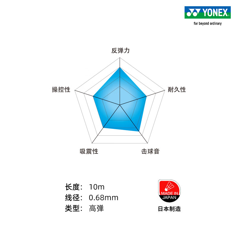 BG80 POWER BG80P BG-80P BG80PCH 羽毛球装备哪里买 中羽在线