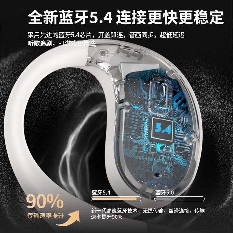 WENINEWIN【热卖小椰球】无线挂耳式蓝牙耳机2026最新款高品质超长续航运动AI降噪开放式不入耳适用苹果华为 Q93高配白【大电量 + 360度旋转】