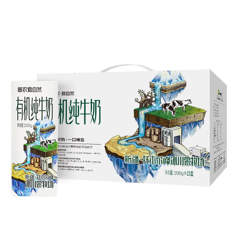 牛奶乳品低价历史查询|牛奶乳品价格走势图