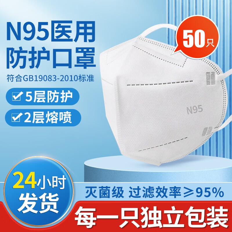 最准确的一次性清洁用品历史价格查询软件|一次性清洁用品价格历史