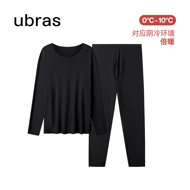 保暖内衣品牌ubras的价格走势和榜单排名