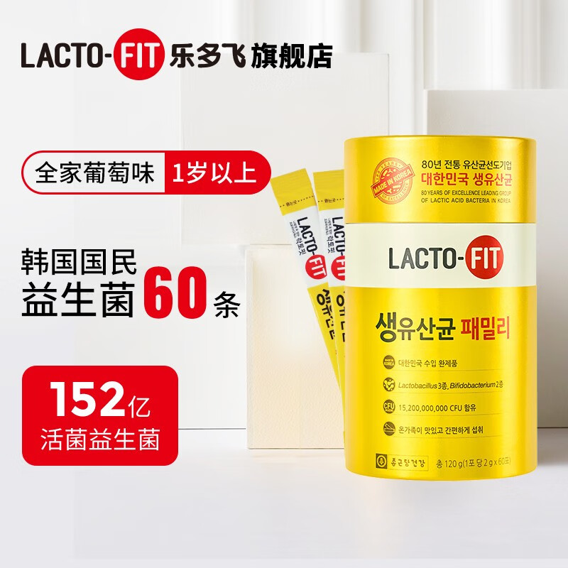 LACTO-FIT乐多飞价格趋势分析