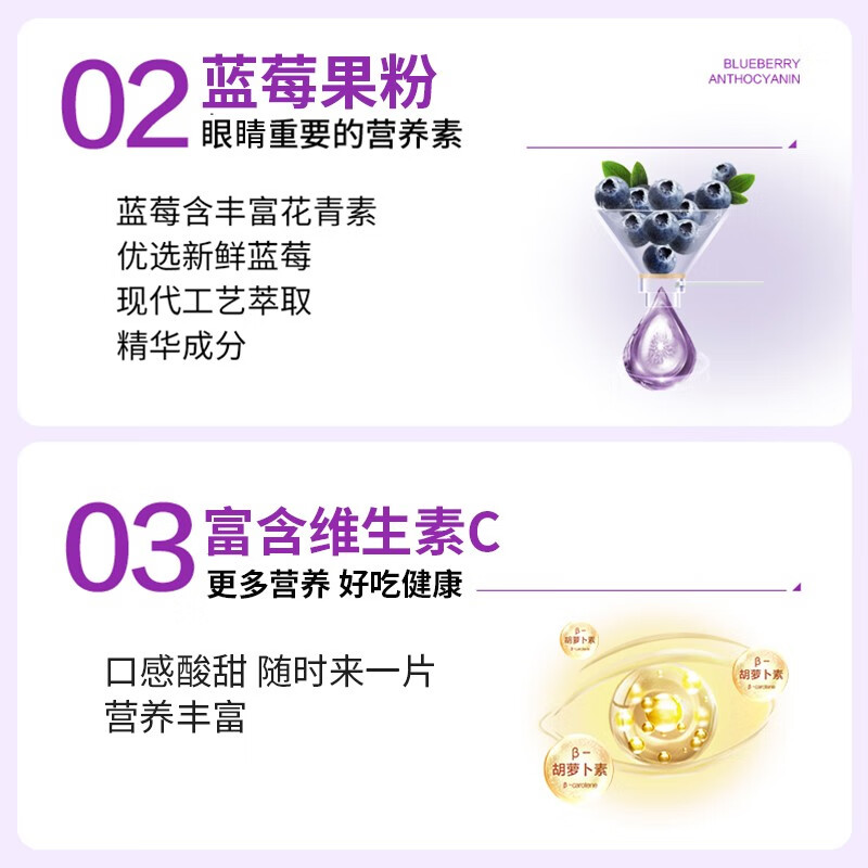 黄金搭档蓝莓叶黄素儿童青少年成人酯压片 糖果眼睛好营养 叶黄素*3瓶