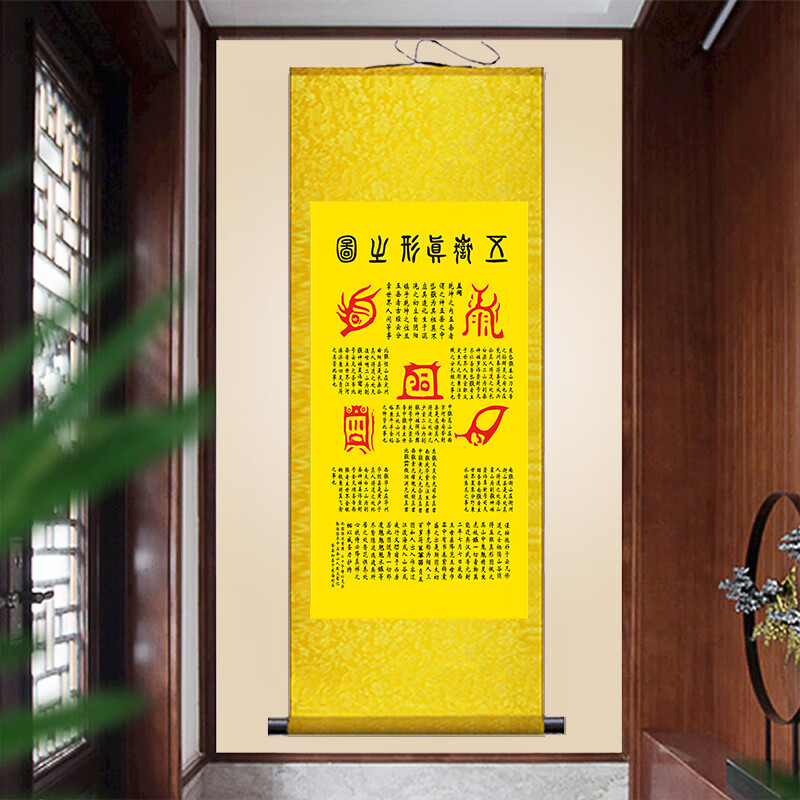 五岳真形图 五岳真形图挂画卷轴拓片客厅书房玄关装饰画丝绸摆件 黄底