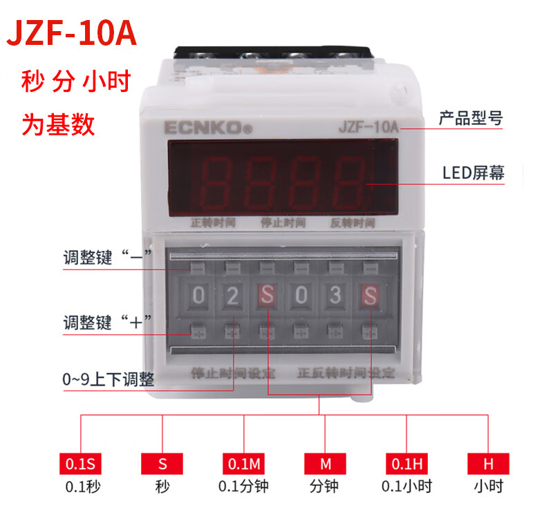 仁聚益日科JZF-10A正反转循环时间继电器 电机延时正反转控制器 送底座 JZF-10A 电压AC-220V