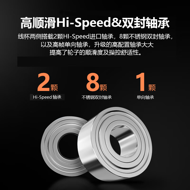 米歇尔极狐MINI2微物水滴轮4.4克线杯嵌入磁刹路亚轮鱼线轮超轻量防炸线渔轮 左手摇轮