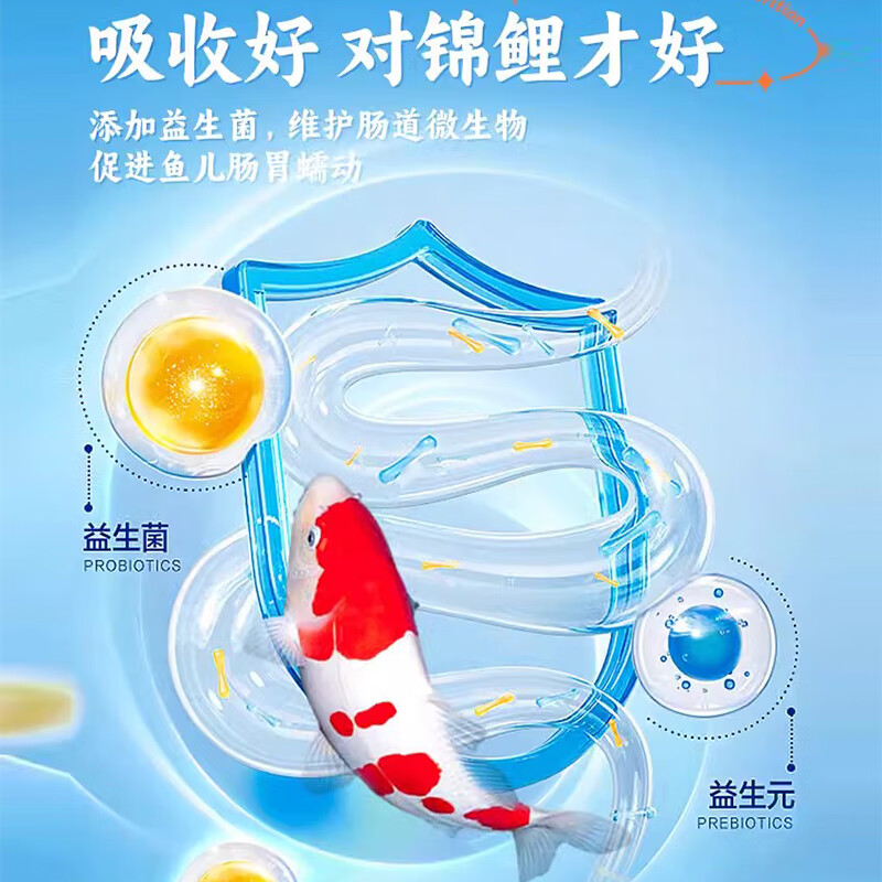 鱼麒麟锦鲤鱼饲料金鱼小草金红鲤鱼高蛋白鱼食鱼池塘观赏鱼增体通用颗粒 锦鲤益生菌饲料（上浮）500ml【拍2发3】