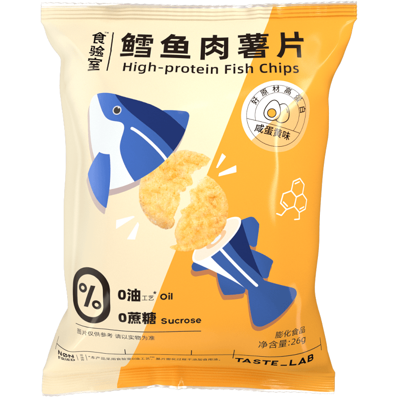 独特必备，价格历史趋势解析|休闲零食历史价格走势图