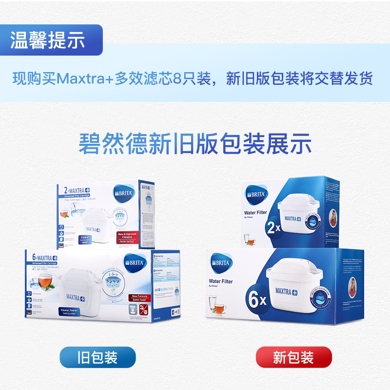 碧然德滤水壶滤芯Maxtra+多效滤芯8只装看到页面上写的产地中国，怎么还要进口税呢？