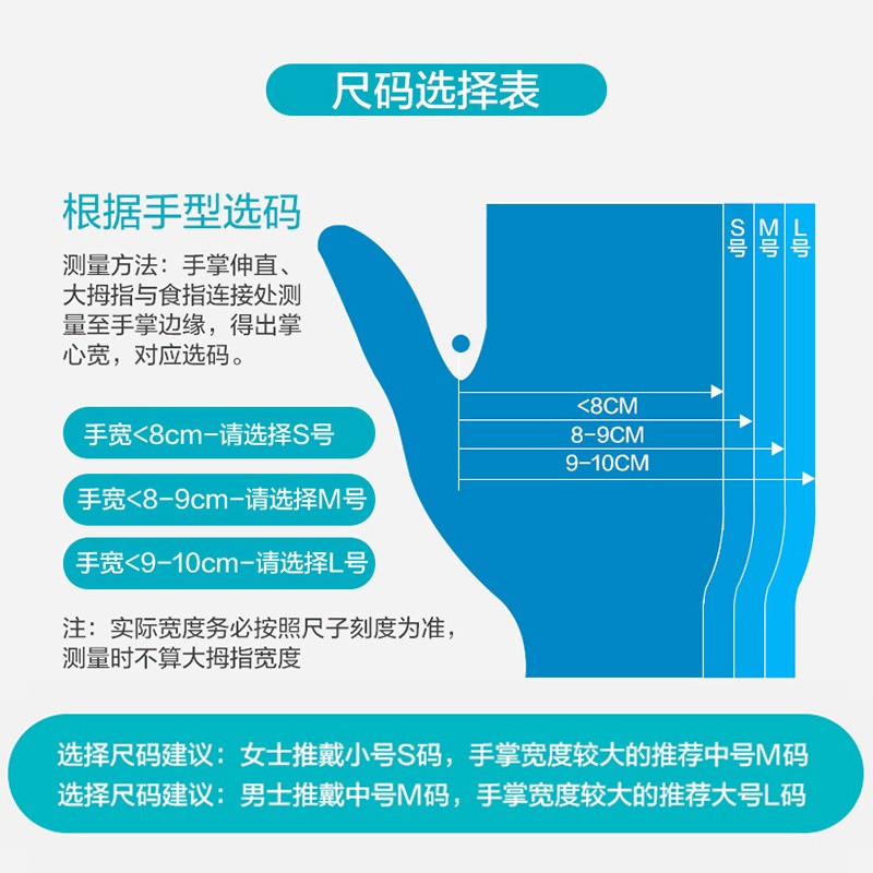 38601-蓝丽雅 一次性手套盒装抽取式TPE食品级加厚耐用餐饮厨房防水防油防护 【新品TPE】盒装100只 M中号男女通用-详情图