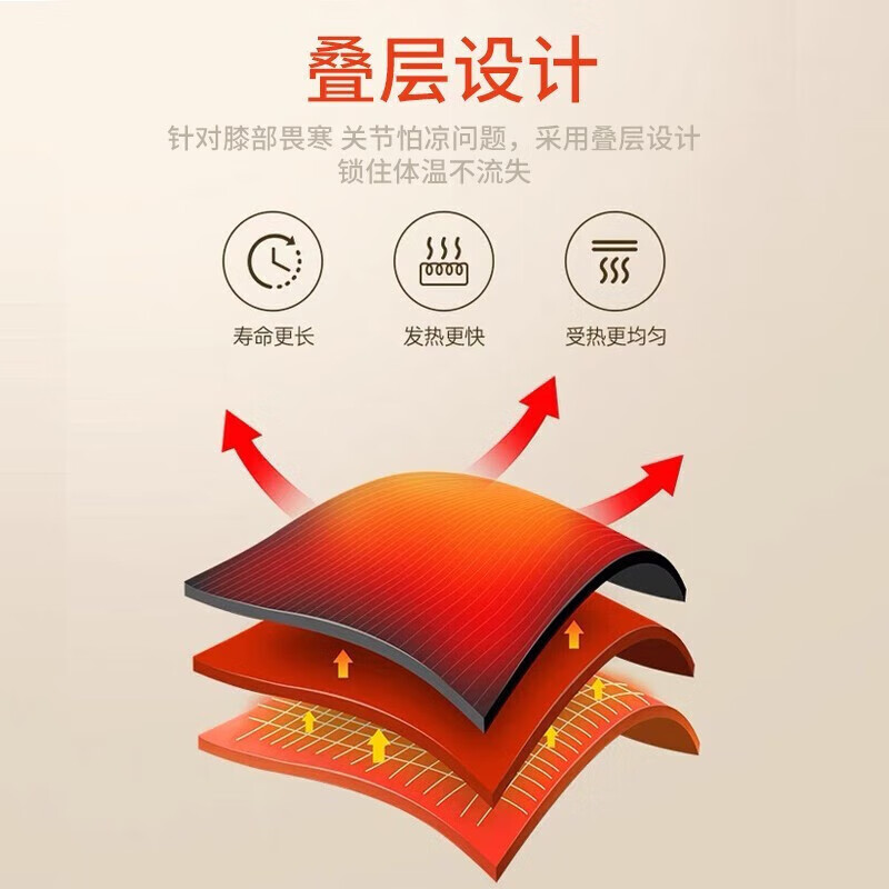 TEEIS德国护膝保暖老寒腿男女士专用膝盖关节炎中老年人加长厚运动跑步 多功能发热保暖护膝 均码丨80-180斤通用 丨两只装