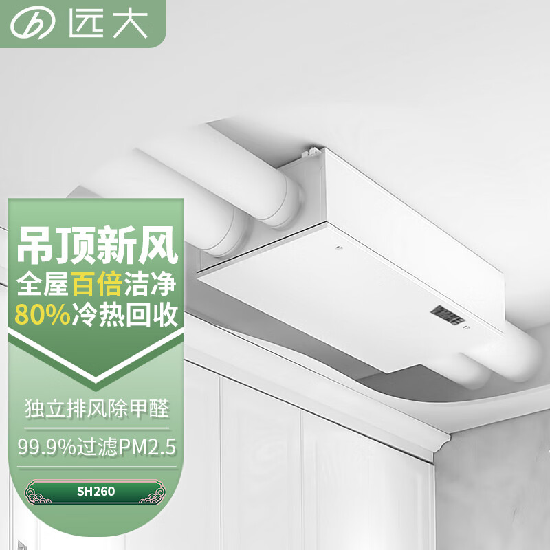 看新风系统价格涨跌软件|新风系统价格走势图