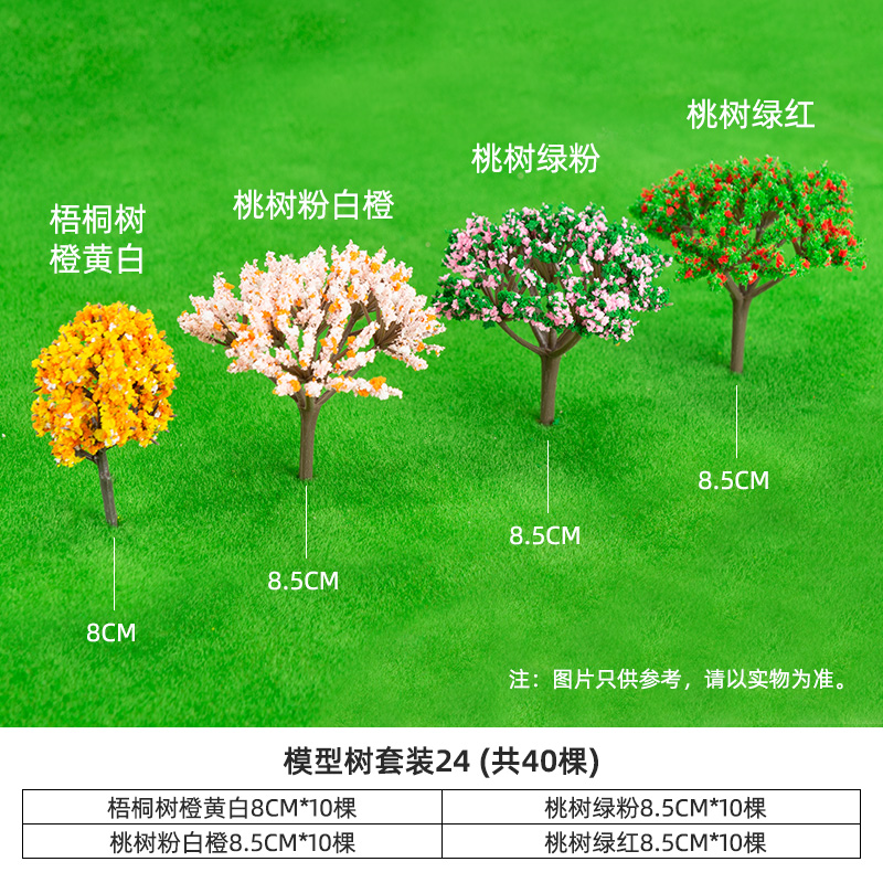 查看教育周边商品历史价格的网站|教育周边价格走势图
