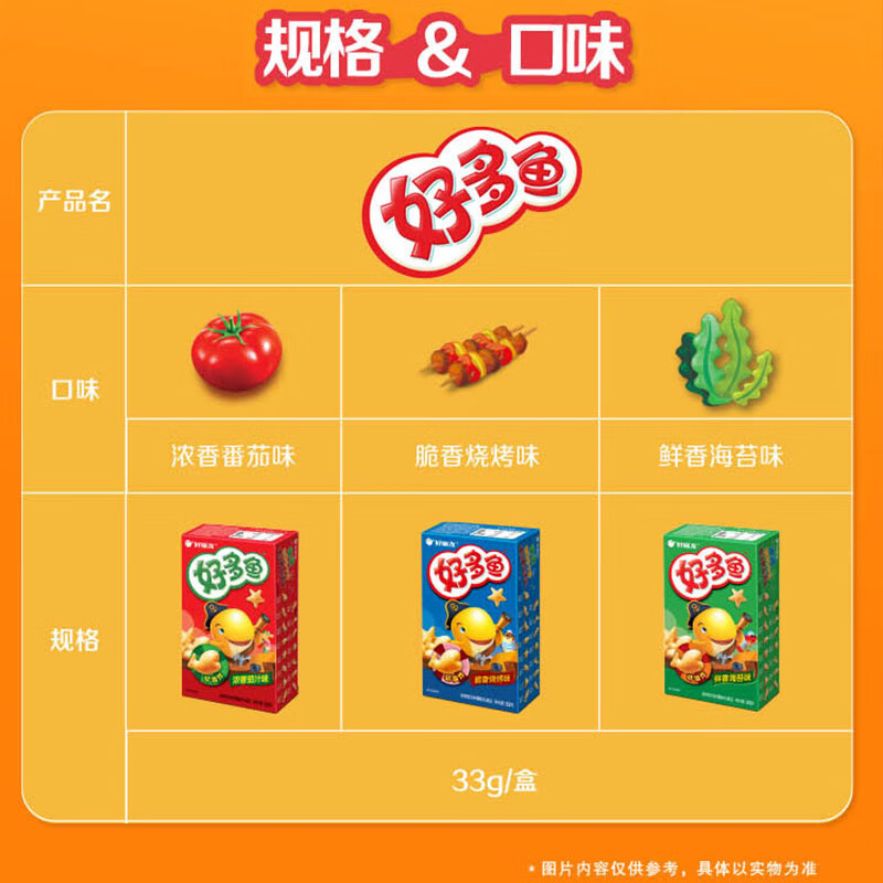 商品图片 7