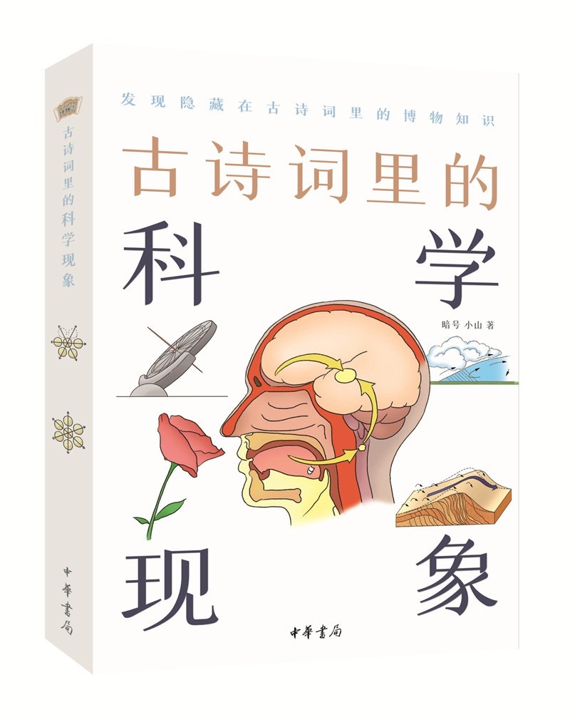 古诗词里的科学现象（古诗词里的博物志）