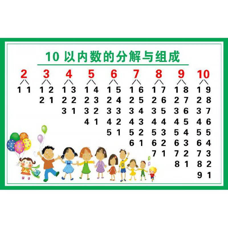 儿童10以内分解与组成卡片教具数字分解尺幼儿园数学