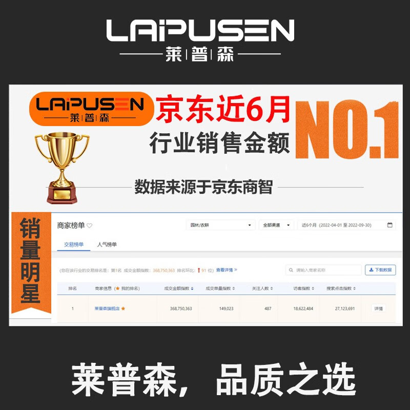 莱普森德国农用汽油割草机四冲程背负式园林打草机除草开荒松土开沟神器背式】四冲程高配+全能八件套主图7