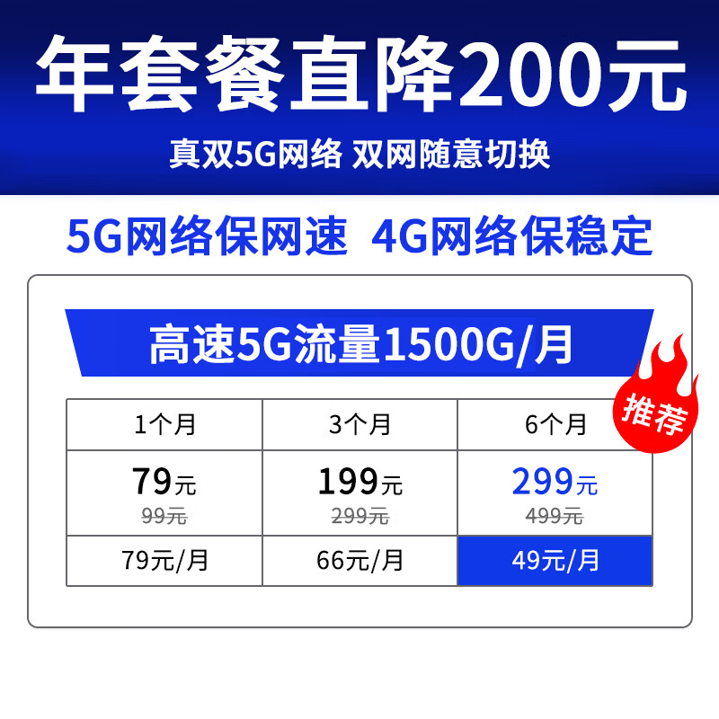 莱浦25款5G随身wifi双wifi6移动无线wifi免插卡通用流量移动wifi双频wifi无线上网卡便携式无线上网卡 双5G至尊(送试用流量+运费险)