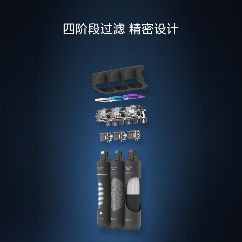 碧然德【孙颖莎推荐】mypure PRE B24M6T前置过滤器 mypure proX9超滤四阶段滤芯组合