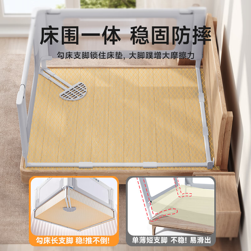 2025年床围栏品牌排名前十名,这10款加高防摔护栏+无缝拼接超安心-图片2