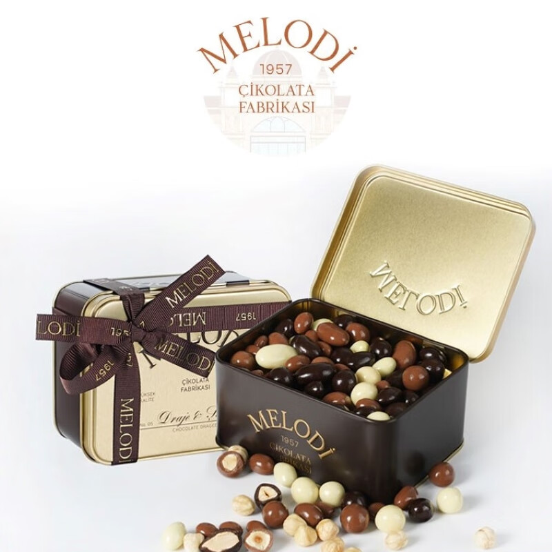 巧克力历史价格软件|巧克力价格走势