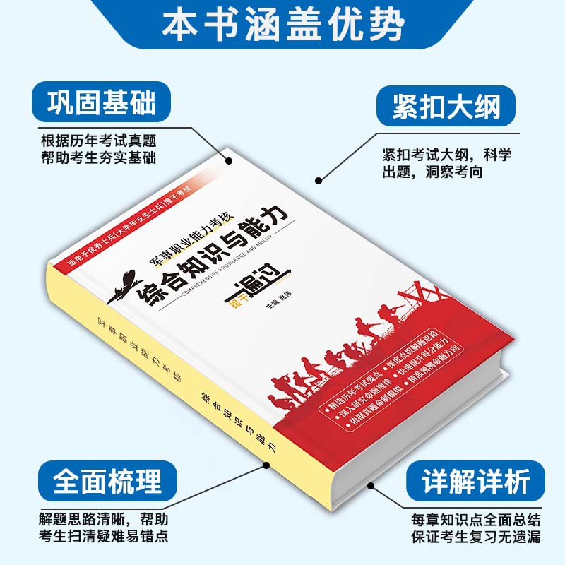 军考备考2023年大学生本科士兵提干复习资料军考备考提干教材模拟试卷送国防工业出版社真题士兵军队军校考试 高中通用 22年提干复习资料
