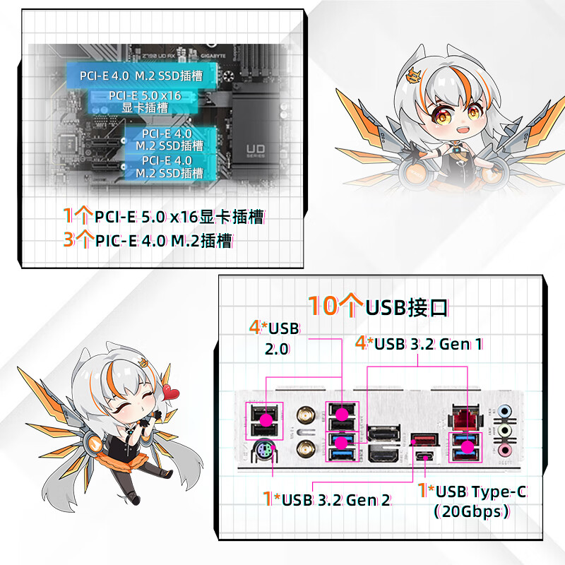 技嘉 Z790 UD AX DDR5 WIFI6 图 6