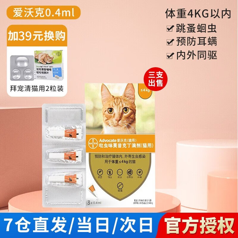 宠物驱虫的价格行情与趋势|宠物驱虫价格走势图