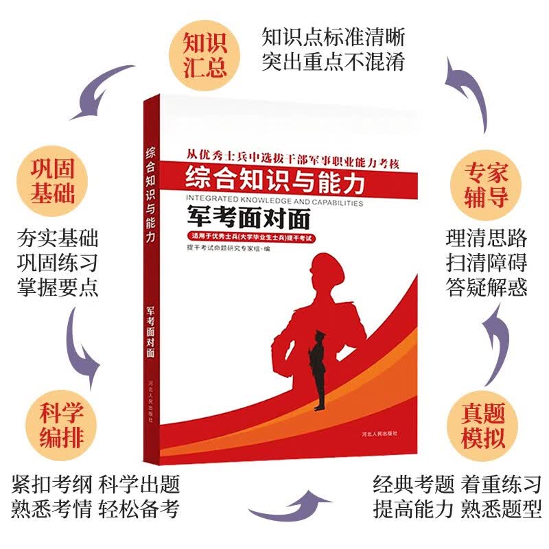 提干军考备考2023本科大学士兵提干复习资料士兵提干教材模拟试卷士兵保送入学资料 23版提干教材