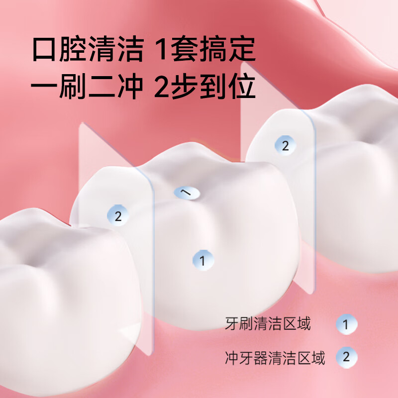 华为智选力博得电动牙刷+冲牙器 口腔护理 冰山套装 送男友送女友牙刷冲牙器礼物 冰晶蓝