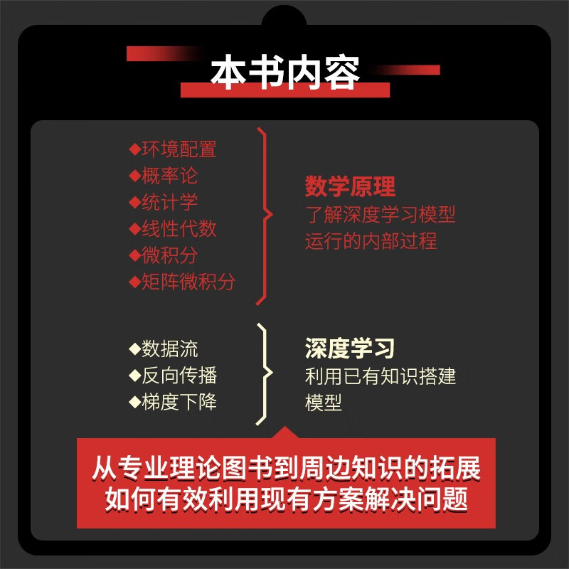 深度学习的数学——使用Python语言(异步图书出品)