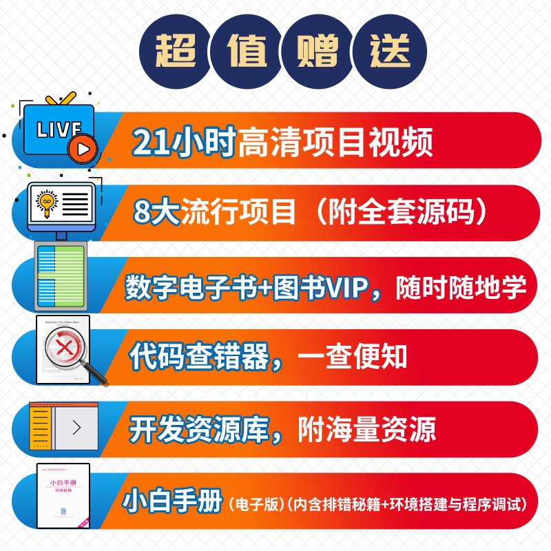 Java项目开发实战入门（全彩版）