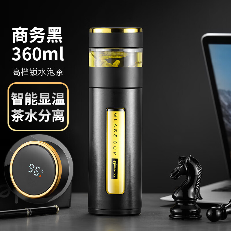 玻璃杯历史价格查询|玻璃杯价格走势图