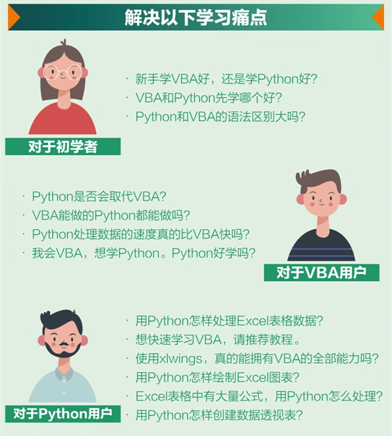 对比VBA学Python：高效实现数据处理自动化