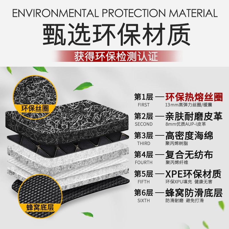 云远适用于雪铁龙凡尔赛c5x脚垫c6世嘉c5/c3-xr爱丽舍c4l全包围脚垫 黑米+黑灰丝圈(双层经典款) 凡尔赛C5 X