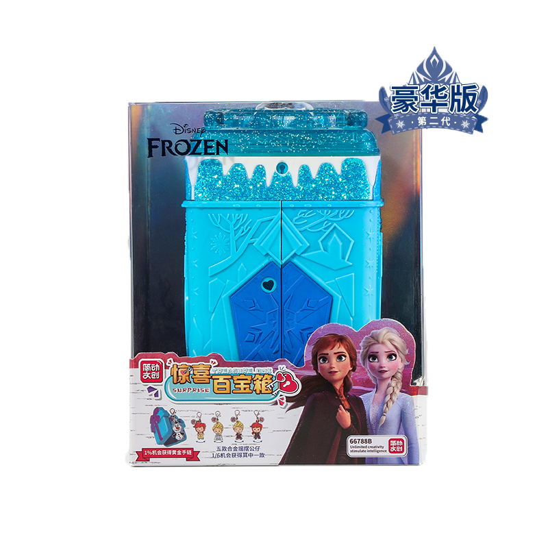 惊喜百宝箱：早教启智新趋势|早教启智行情价格走势图