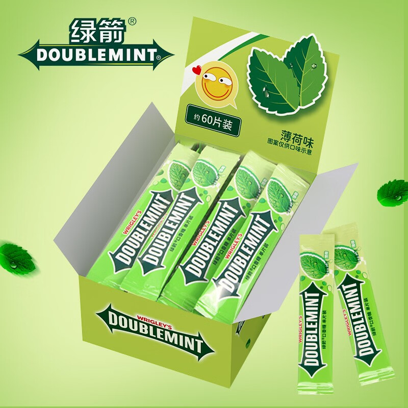 查看糖果价格走势用什么App|糖果价格走势图