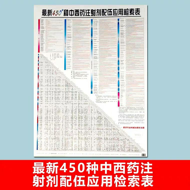正版450种中西药注射剂配伍应用检索表药物配伍禁忌表版挂图中药配伍