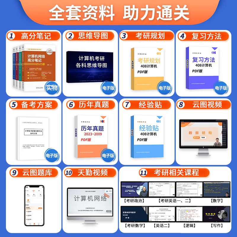 可搭王道 天勤2025计算机考研408专业基础综合高分笔记第13版 计算机组成原理+操作系统+计算机网络+数据结构（套装共4册）可搭历年真题冲刺模拟卷计算机考研复习指导教材详情图
