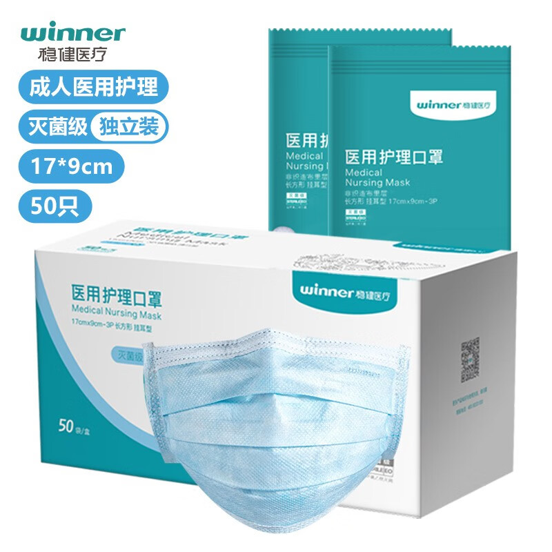 【口罩价格历史趋势】舒适轻薄透气口罩稳健医用护理灭菌独立款