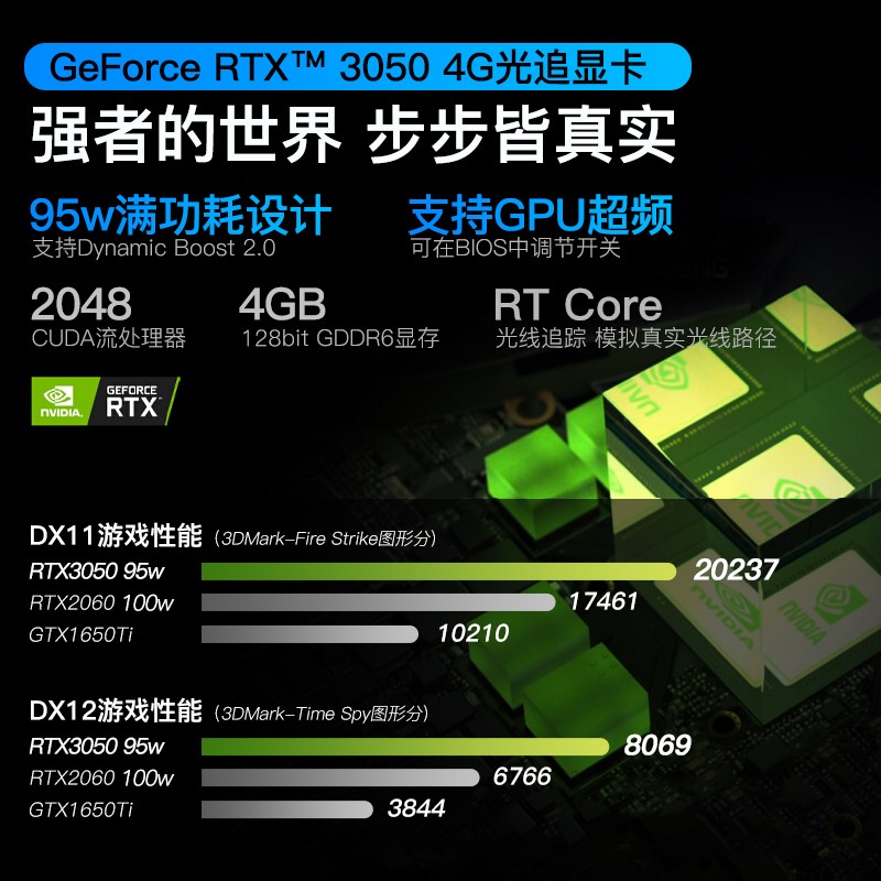 联想拯救者Y7000 ps设计师制图15.6英寸酷睿i5标压高色域游戏本 学生用吃鸡笔记本电脑 升配【i5-11400H 16G内存 1T固态】 RTX3050-4G电竞显卡