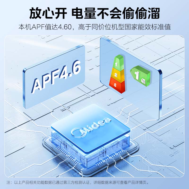 美的 KS1-1P 3匹立式空调柜机空调怎么样？值得买吗？有哪些优势卖点-图片3