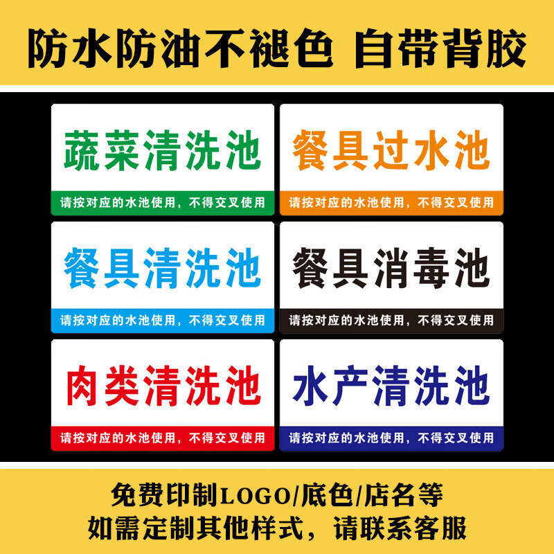 标示厨房分类水池标识牌4d管理餐具蔬菜肉类饭店食堂清洗池贴牌标签 6