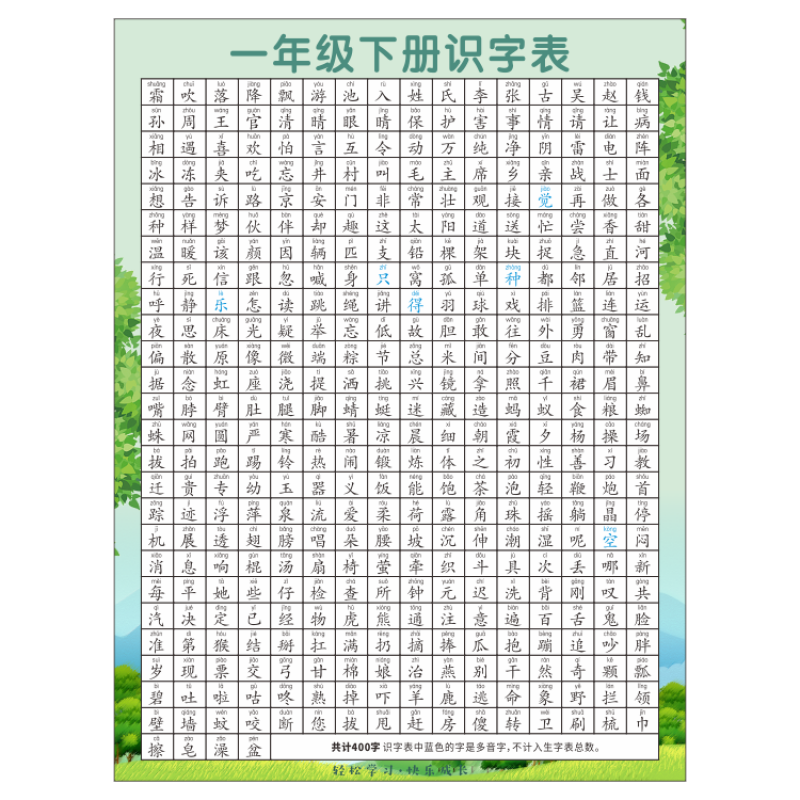 人教版小学一年级语文上下册识字表挂图课文汉字同步生字墙贴海报 一