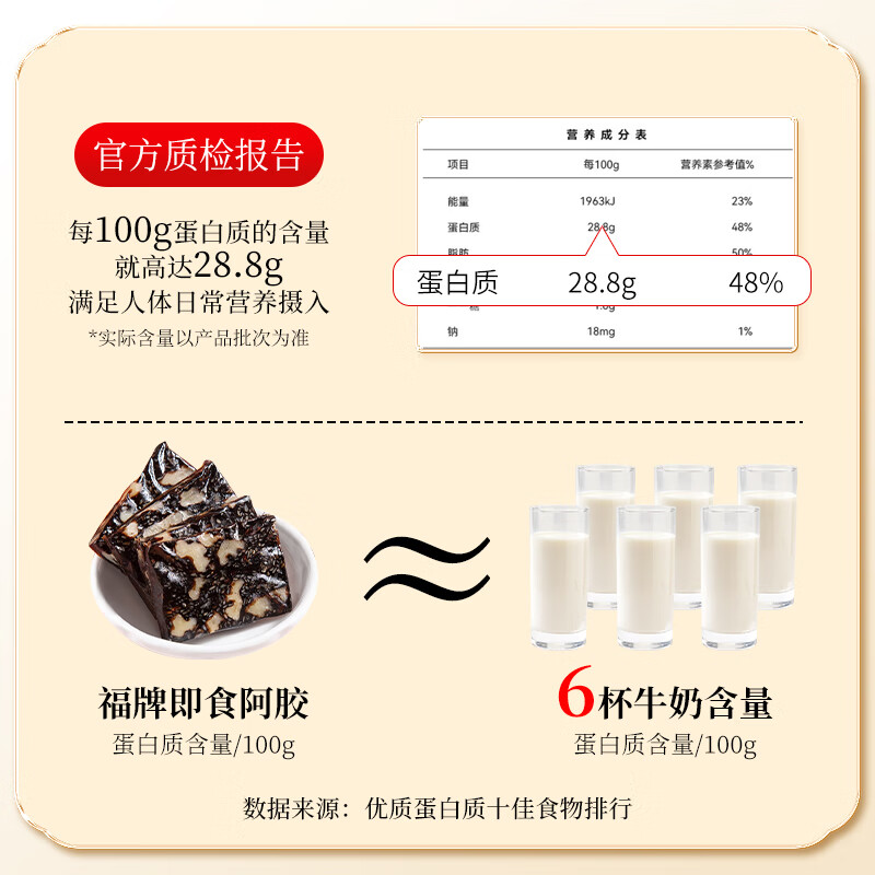 福牌阿胶 福胶即食阿胶糕阿胶块300g/盒 阿胶添加量≥18% 礼盒装山东东阿镇 送父母长辈生日礼物 【单盒装】300g（阿胶添加量≥18%）